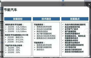 节油率0.4奇瑞研发混动总成价比杠杠