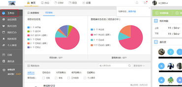 南昌思诚科技成客crm怎么用的