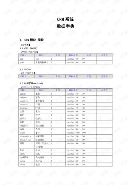 方正平台 crm系统数据字典 java快速开发平台 web快速开发平台