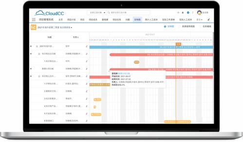 史上最全 cloudcc 13 产品族谱亮相2022全场景crm