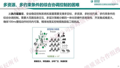 电力系统安全稳定控制技术演进与发展趋势